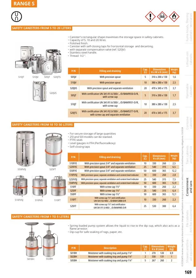 Bidones de seguridad para solventes con pico dosificador Ecosafe