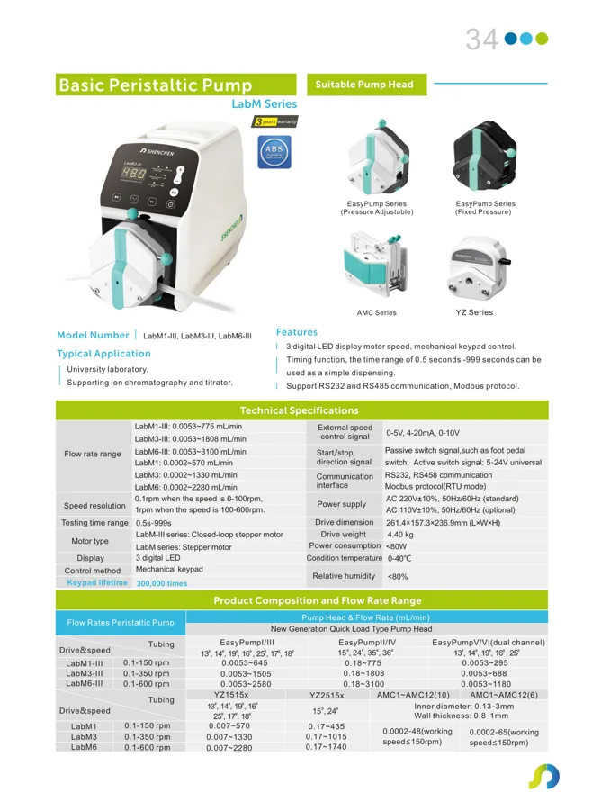 Bombas peristálticas básicas Shenchen LabM, M6 y BT-N Shenchen