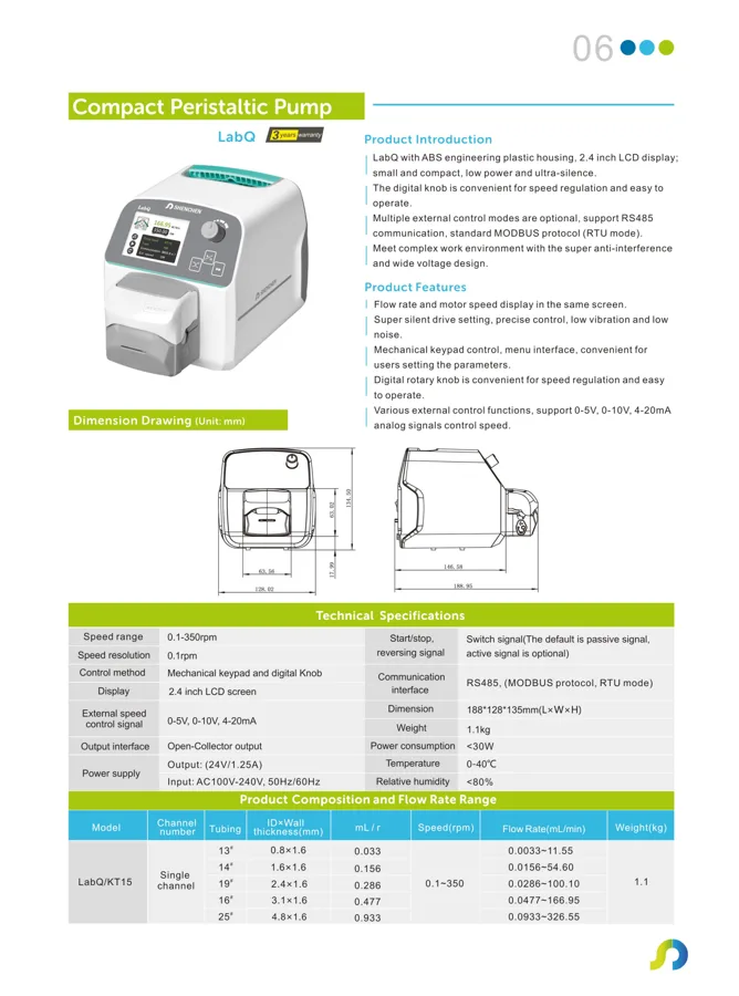 Bombas peristálticas compactas Shenchen LabQ, LabK, LabT, HandyPump y MiniPump Shenchen
