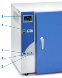 OVENS AND INCUBATORS PREMIER RANGE pcc