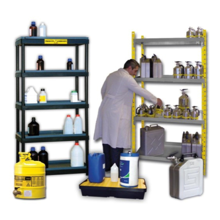 EQUIPO DE SEGURIDAD PARA EL ALMACENAMIENTO Y CONTROL DE DERRAMES – ECOSAFE